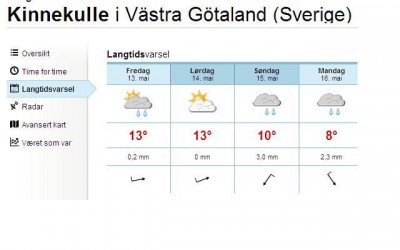 KInnekulle väder.JPG