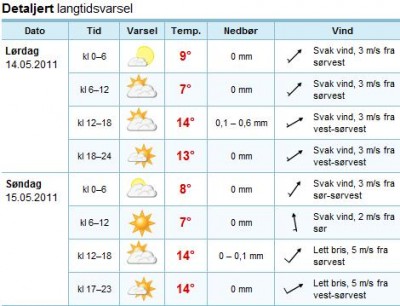 Kinnekulleväder 14-15 maj 2011.jpg